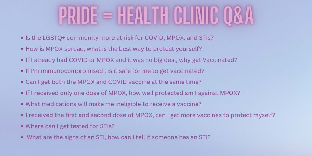 Questions for the Pride = Health Clinic